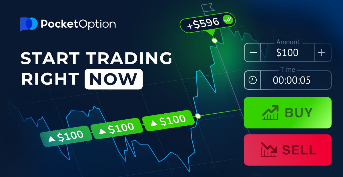 Unleashing Profit Potential with Bot Pocket Option
