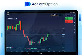 Unleashing the Potential of Trading with PocketOption Unleashing the Potential of Trading with PocketOption
